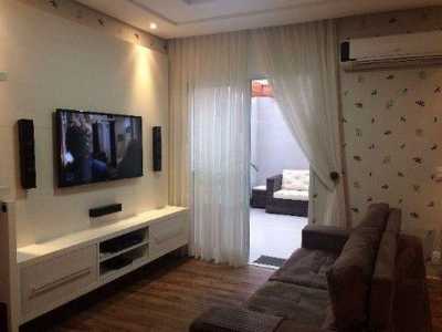 Townhome For Sale in Jundiai, Brazil