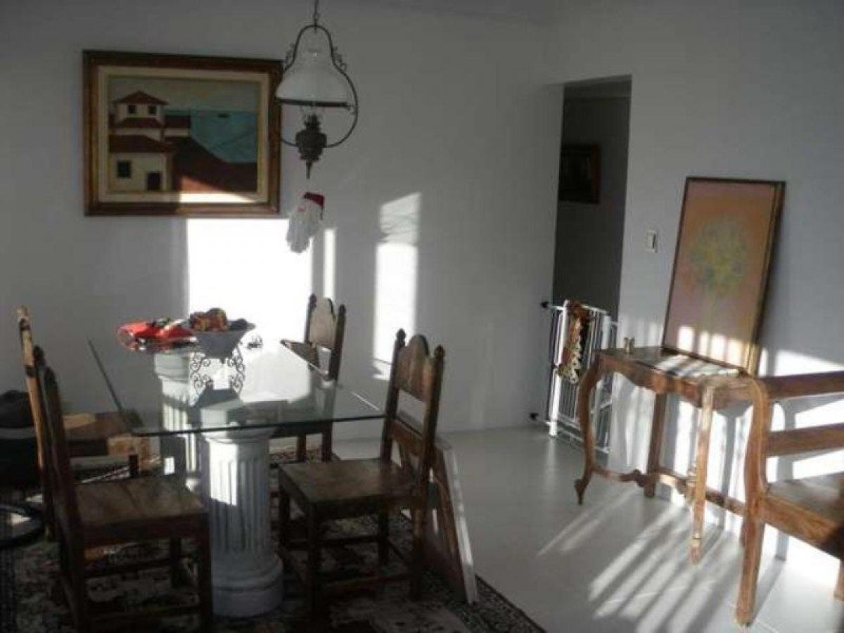 Picture of Apartment For Sale in Salvador, Bahia, Brazil