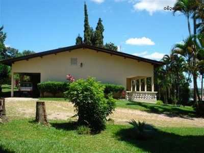 Farm For Sale in Valinhos, Brazil
