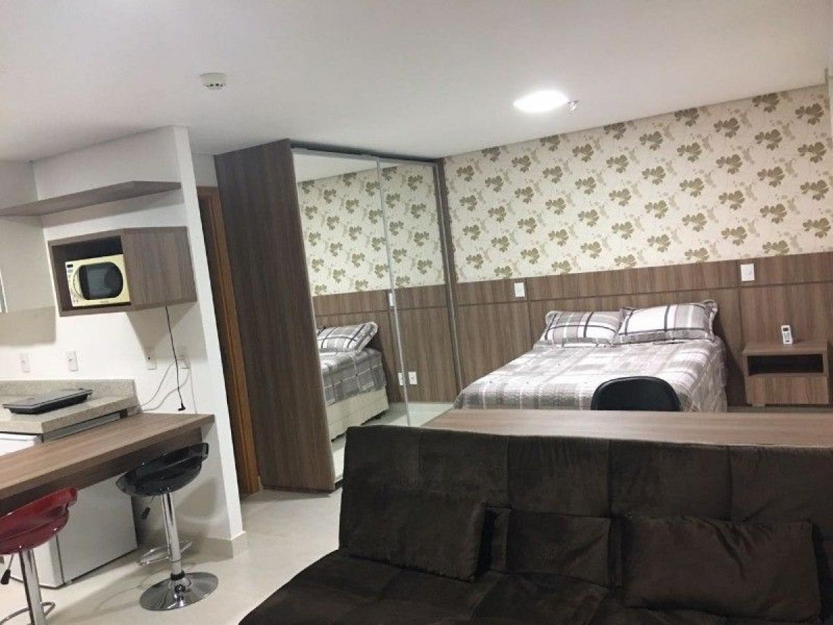 Picture of Farm For Sale in Goiânia, Goias, Brazil