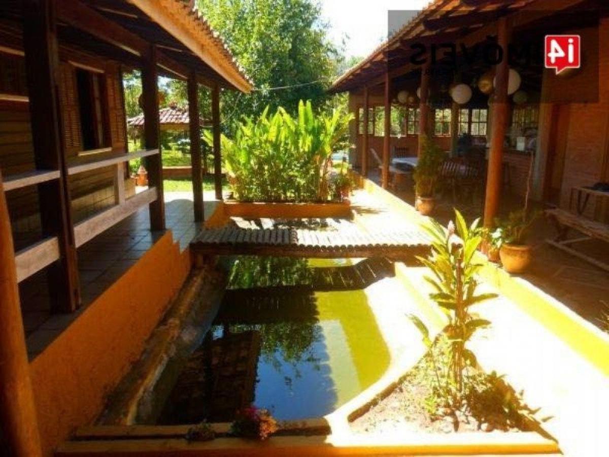 Picture of Farm For Sale in Goias, Goias, Brazil