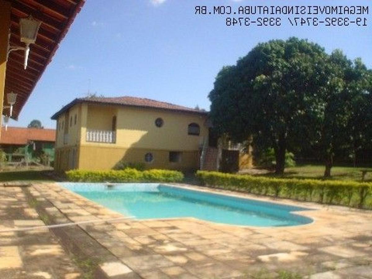 Picture of Farm For Sale in Sao Paulo, Sao Paulo, Brazil