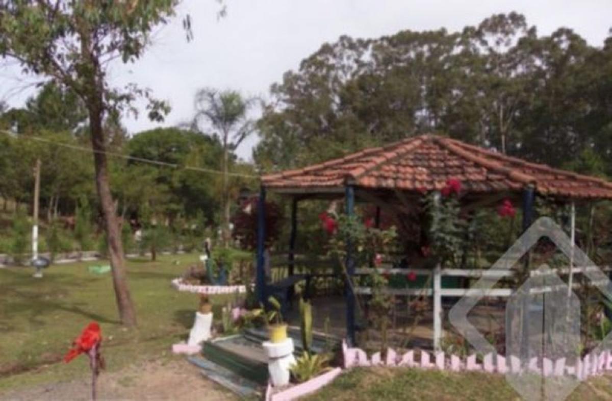 Picture of Residential Land For Sale in Nova Santa Rita, Rio Grande do Sul, Brazil
