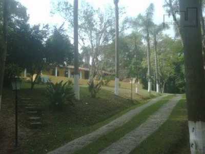 Farm For Sale in Sorocaba, Brazil