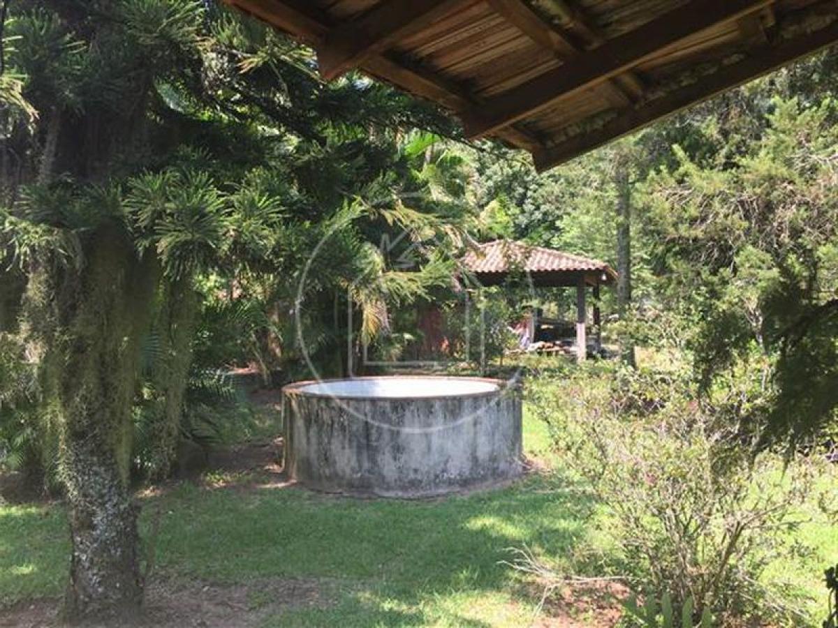 Picture of Home For Sale in Itaguai, Rio De Janeiro, Brazil