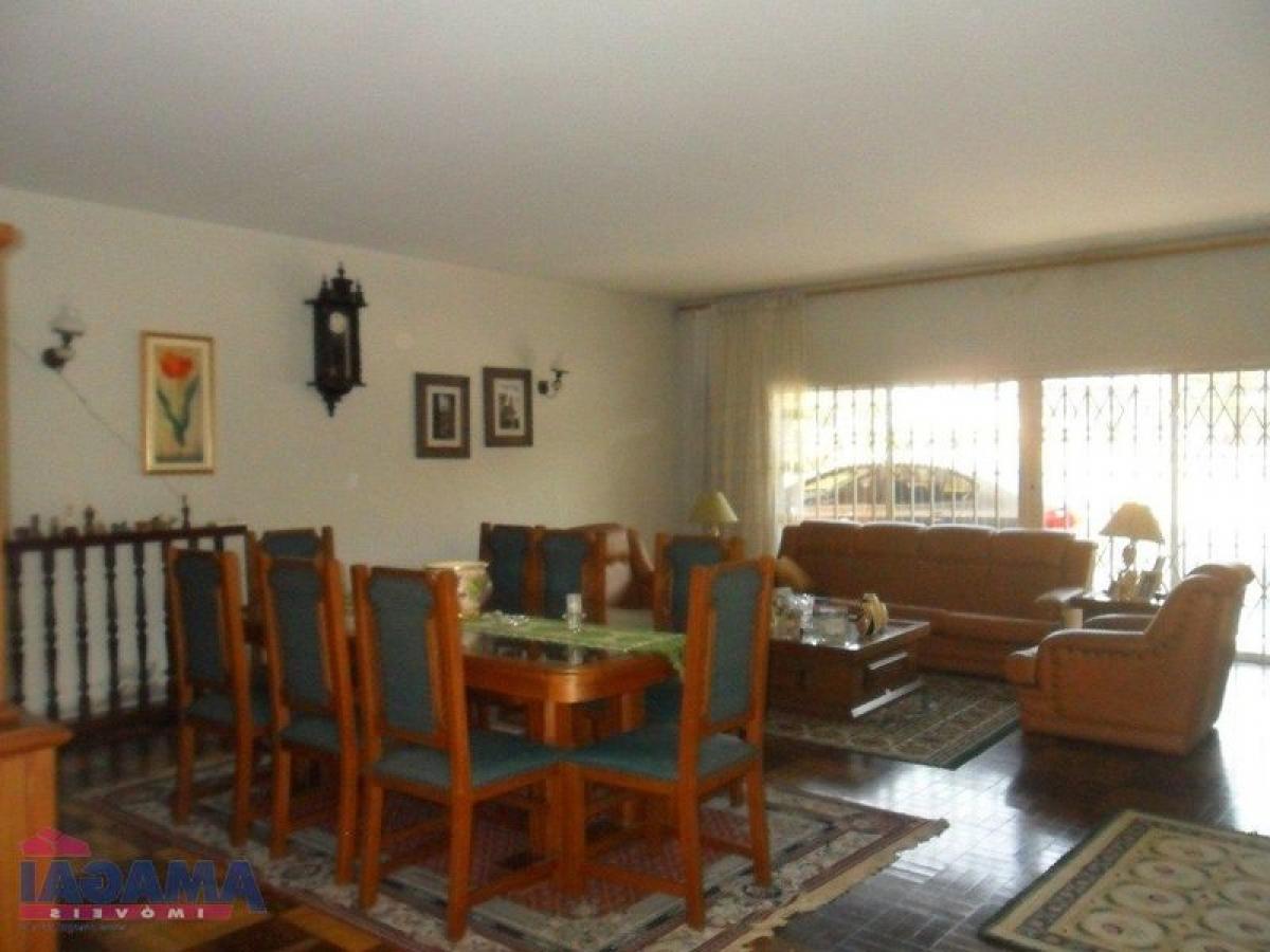 Picture of Commercial Building For Sale in Jacarei, Sao Paulo, Brazil