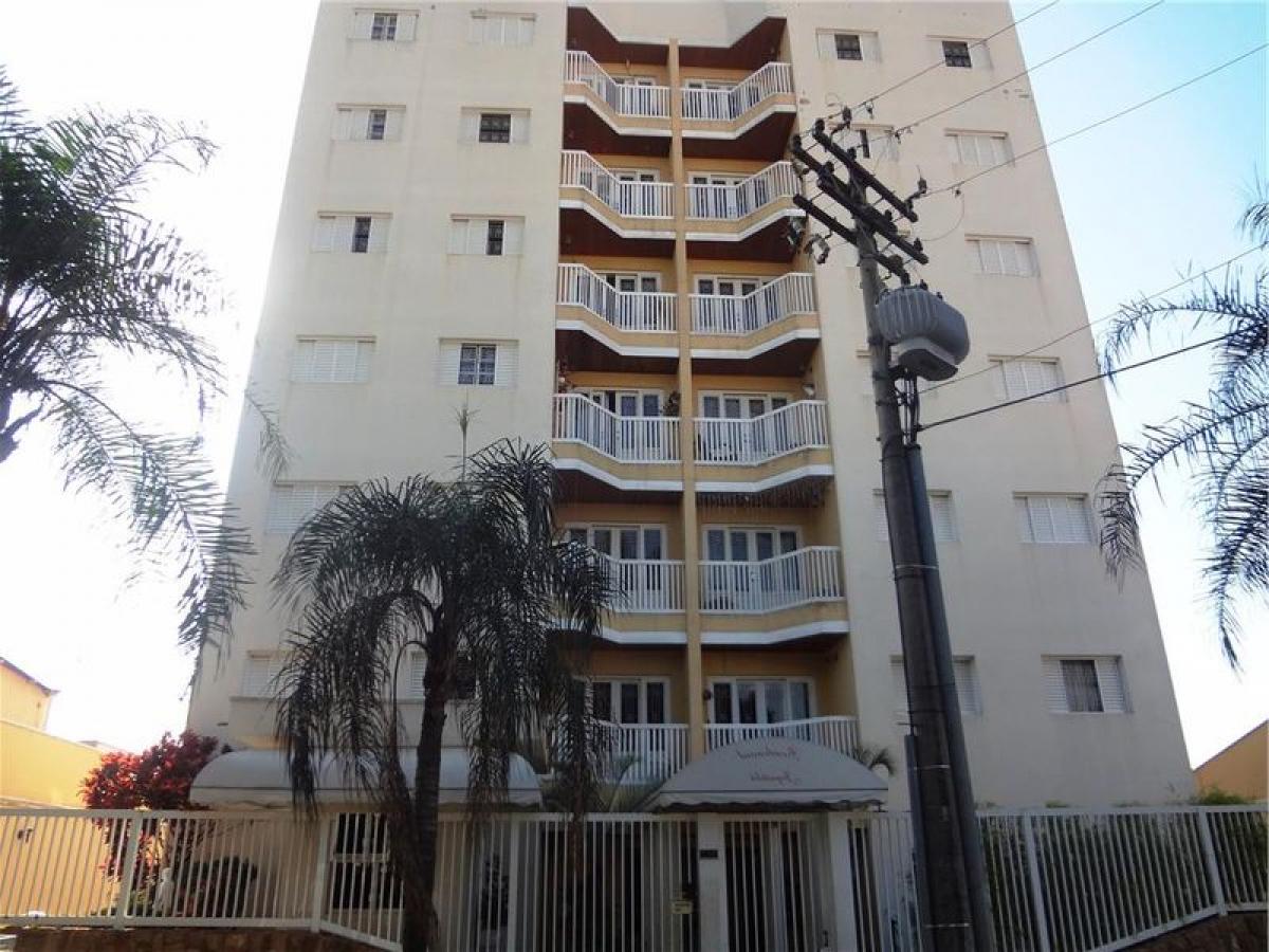 Picture of Apartment For Sale in Cosmopolis, Sao Paulo, Brazil