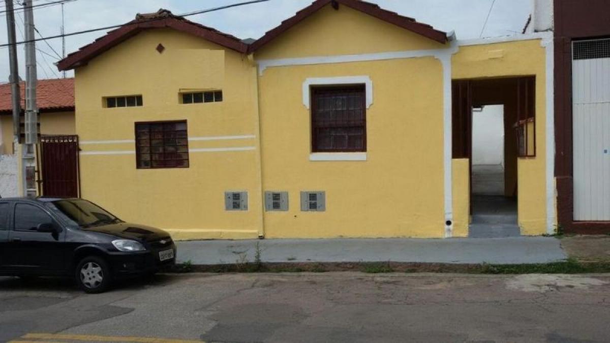 Picture of Studio For Sale in Itu, Sao Paulo, Brazil