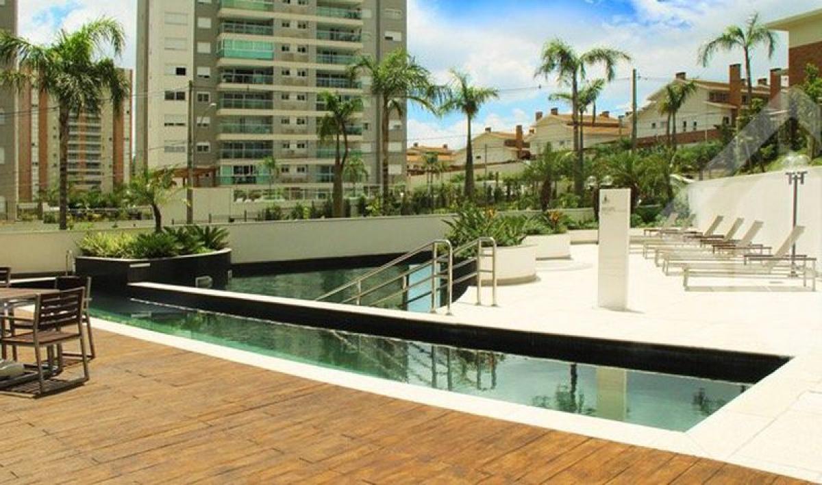 Picture of Studio For Sale in Porto Alegre, Rio Grande do Sul, Brazil