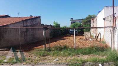 Residential Land For Sale in Votorantim, Brazil