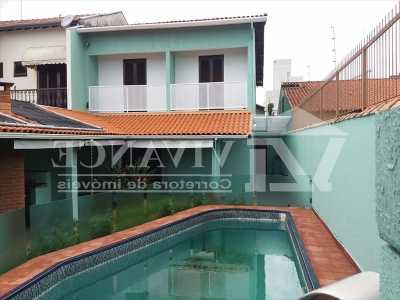 Townhome For Sale in Mogi Das Cruzes, Brazil