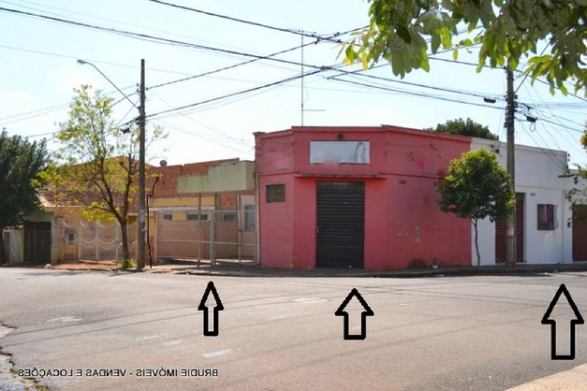Picture of Other Commercial For Sale in Ribeirao Preto, Sao Paulo, Brazil