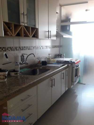 Apartment For Sale in Jacarei, Brazil