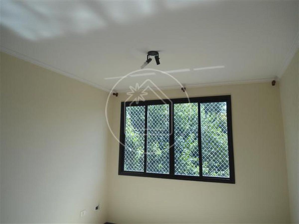 Picture of Apartment For Sale in Jundiai, Sao Paulo, Brazil
