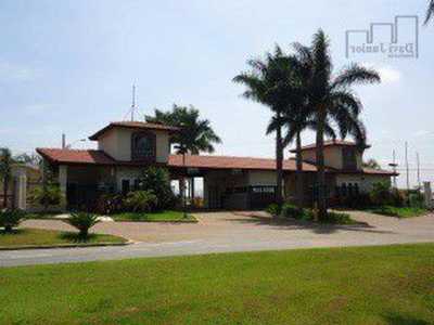 Residential Land For Sale in Sorocaba, Brazil