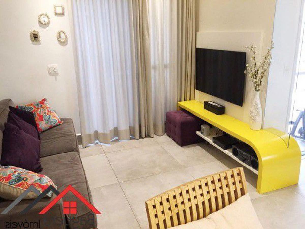 Picture of Townhome For Sale in Jundiai, Sao Paulo, Brazil