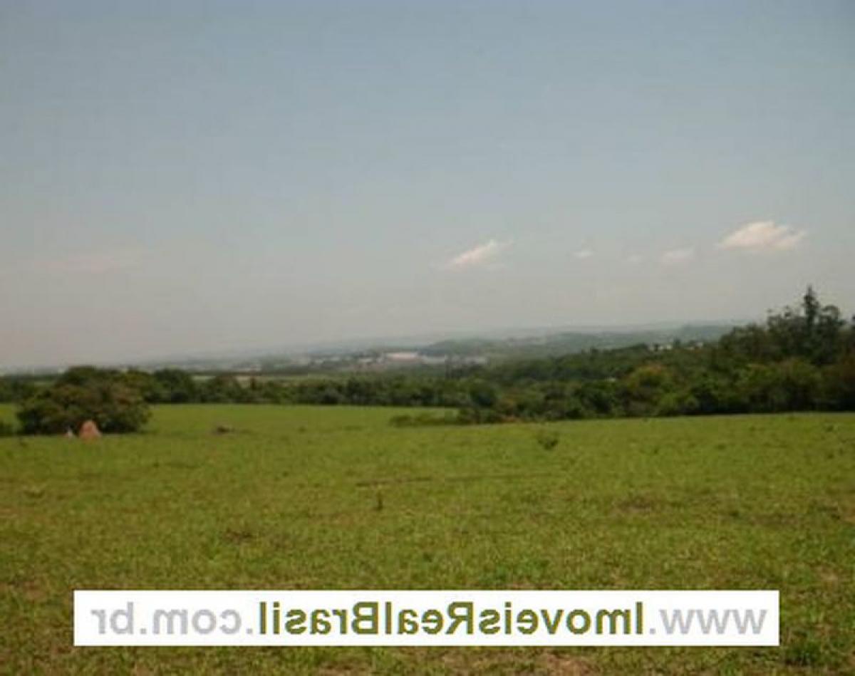 Picture of Residential Land For Sale in Itu, Sao Paulo, Brazil