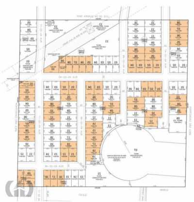 Residential Land For Sale in Caxias Do Sul, Brazil