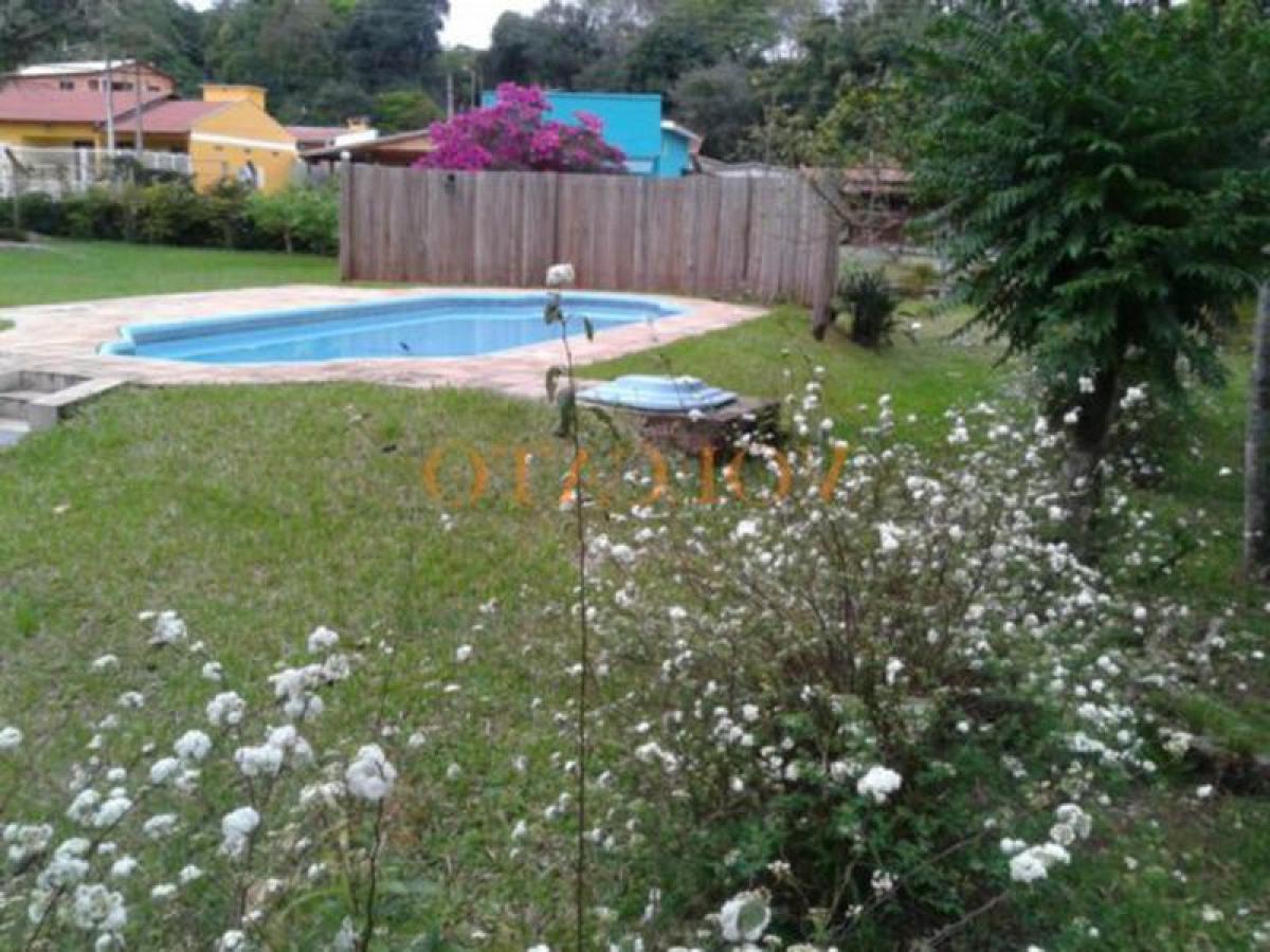 Picture of Farm For Sale in Gravatai, Rio Grande do Sul, Brazil