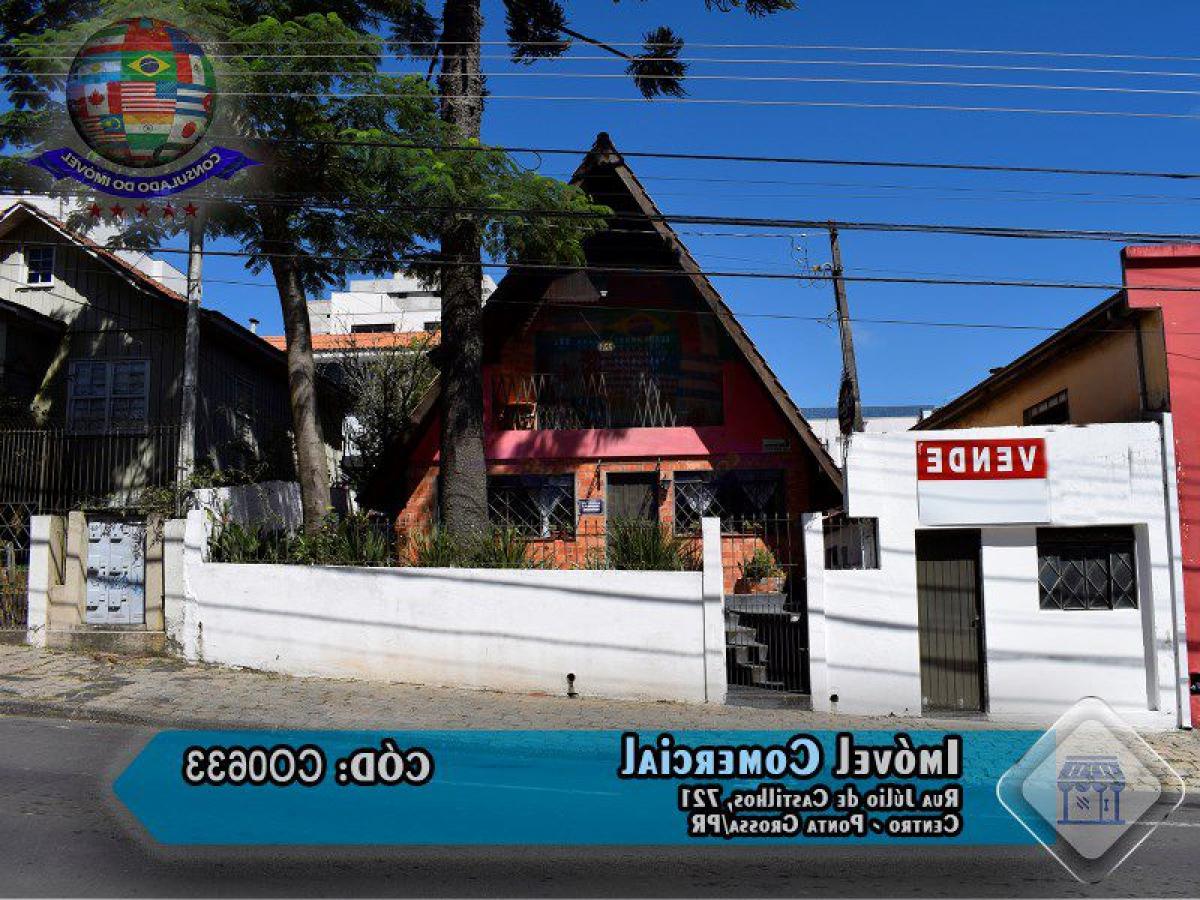 Picture of Commercial Building For Sale in Parana, Parana, Brazil