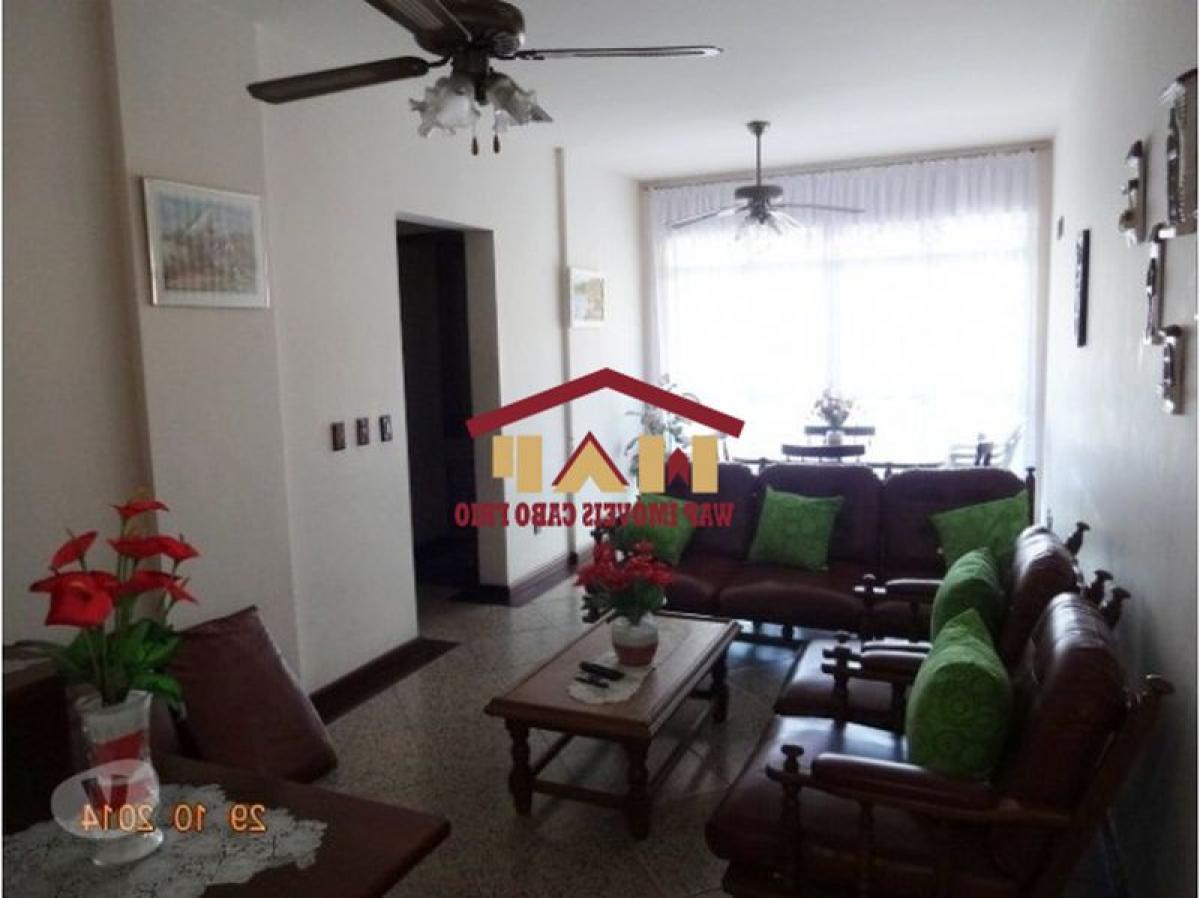 Picture of Apartment For Sale in Cabo Frio, Rio De Janeiro, Brazil