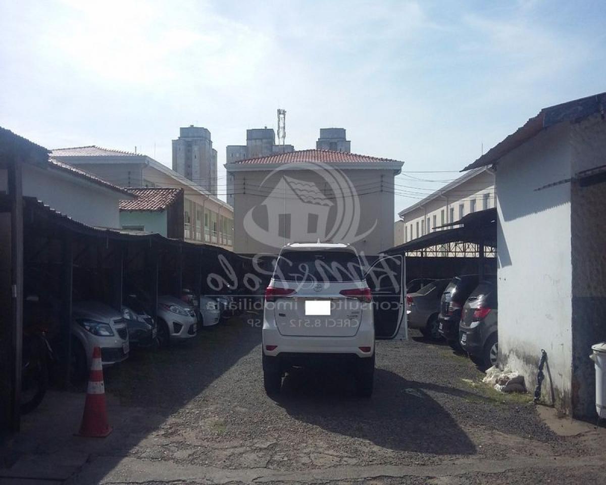 Picture of Warehouse For Sale in Campinas, Sao Paulo, Brazil