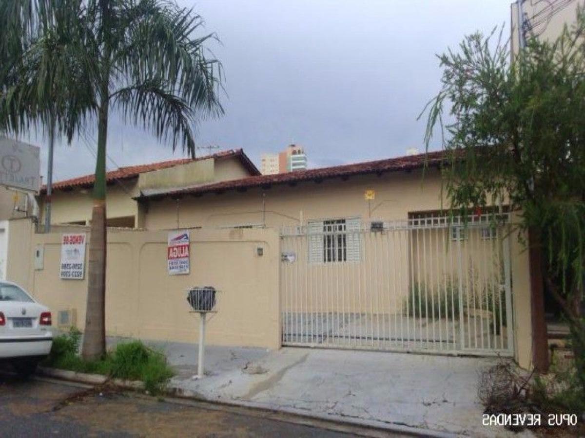 Picture of Other Commercial For Sale in Goiânia, Goias, Brazil