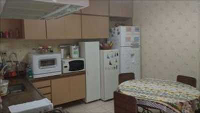 Townhome For Sale in Sao Caetano Do Sul, Brazil