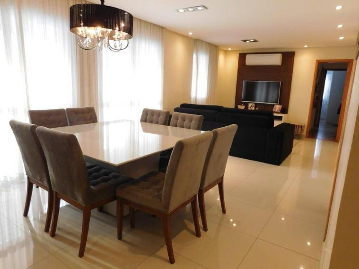 Picture of Apartment For Sale in Sao Jose Dos Campos, Sao Paulo, Brazil