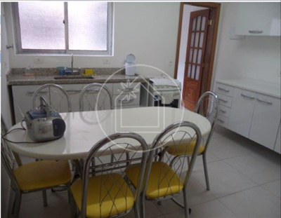 Apartment For Sale in Sao Caetano Do Sul, Brazil