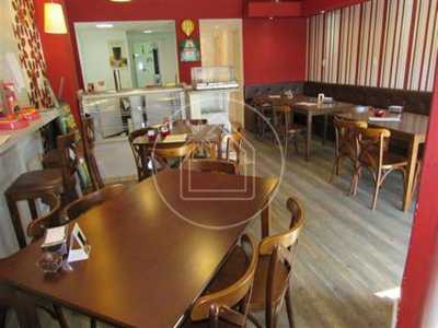 Other Commercial For Sale in Porto Alegre, Brazil