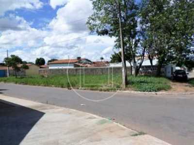 Residential Land For Sale in Aparecida De Goiania, Brazil