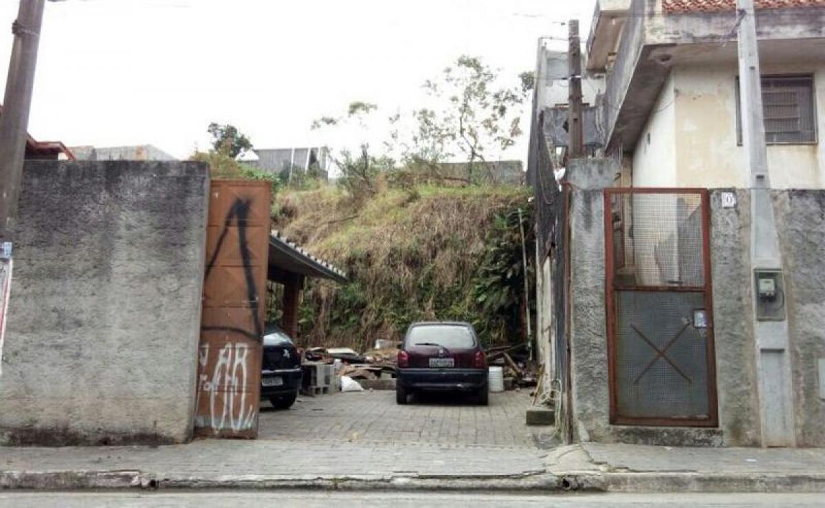 Picture of Residential Land For Sale in Suzano, Sao Paulo, Brazil
