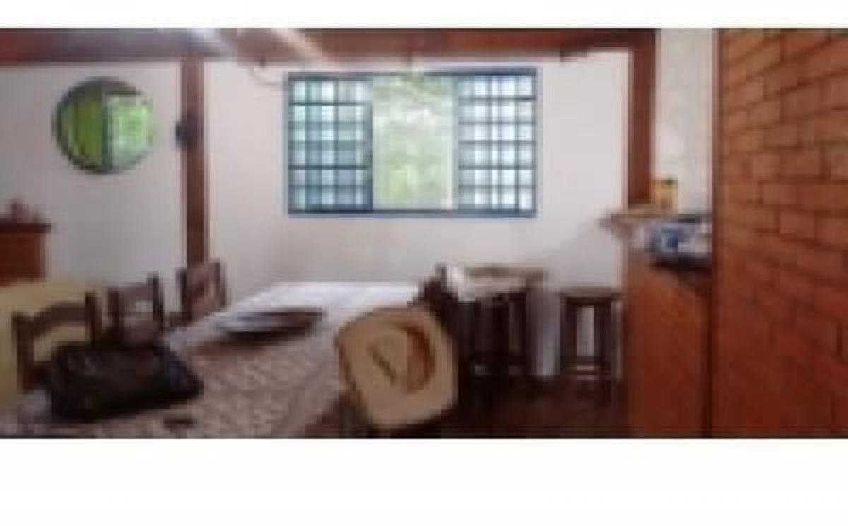 Picture of Farm For Sale in Araçoiaba Da Serra, Sao Paulo, Brazil