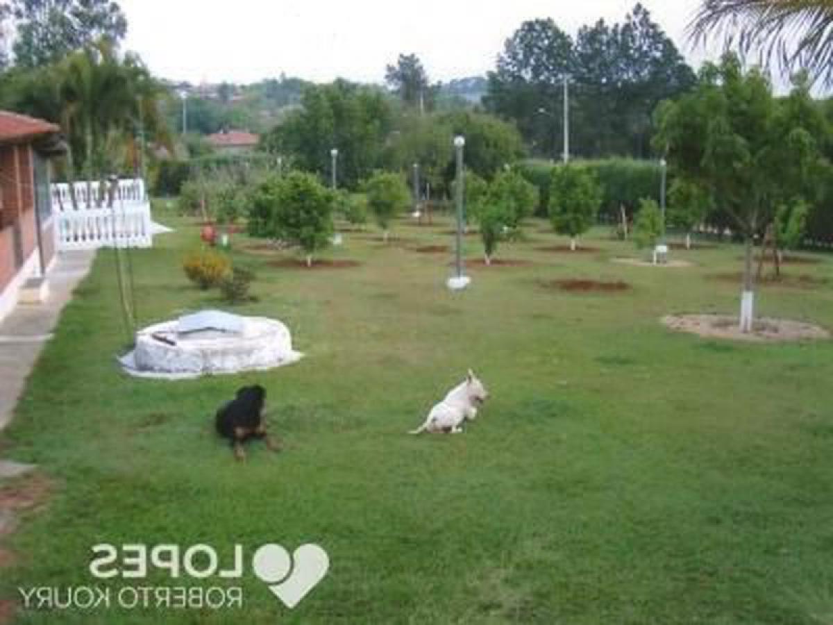 Picture of Farm For Sale in Capela Do Alto, Sao Paulo, Brazil