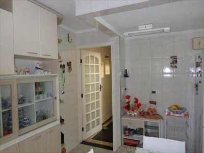 Townhome For Sale in Santo Andre, Brazil