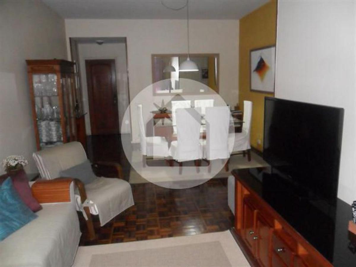 Picture of Apartment For Sale in Rio De Janeiro, Rio De Janeiro, Brazil