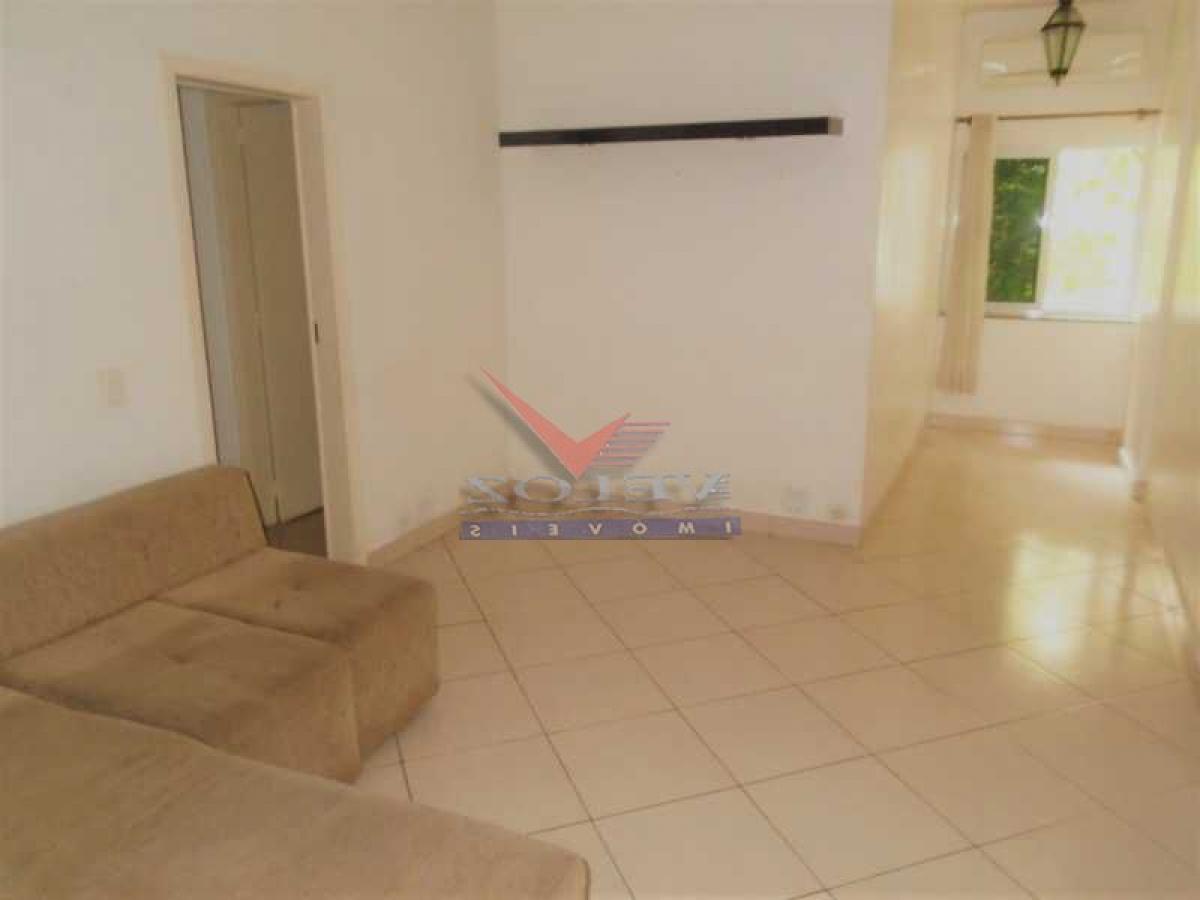 Picture of Apartment For Sale in Rio De Janeiro, Rio De Janeiro, Brazil