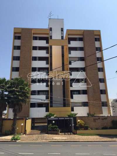 Apartment For Sale in Campinas, Brazil