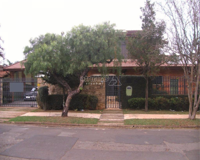 Home For Sale in Campinas, Brazil