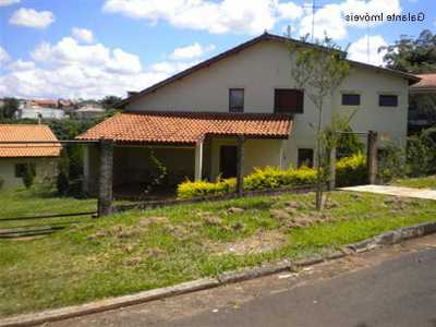Farm For Sale in Campinas, Brazil