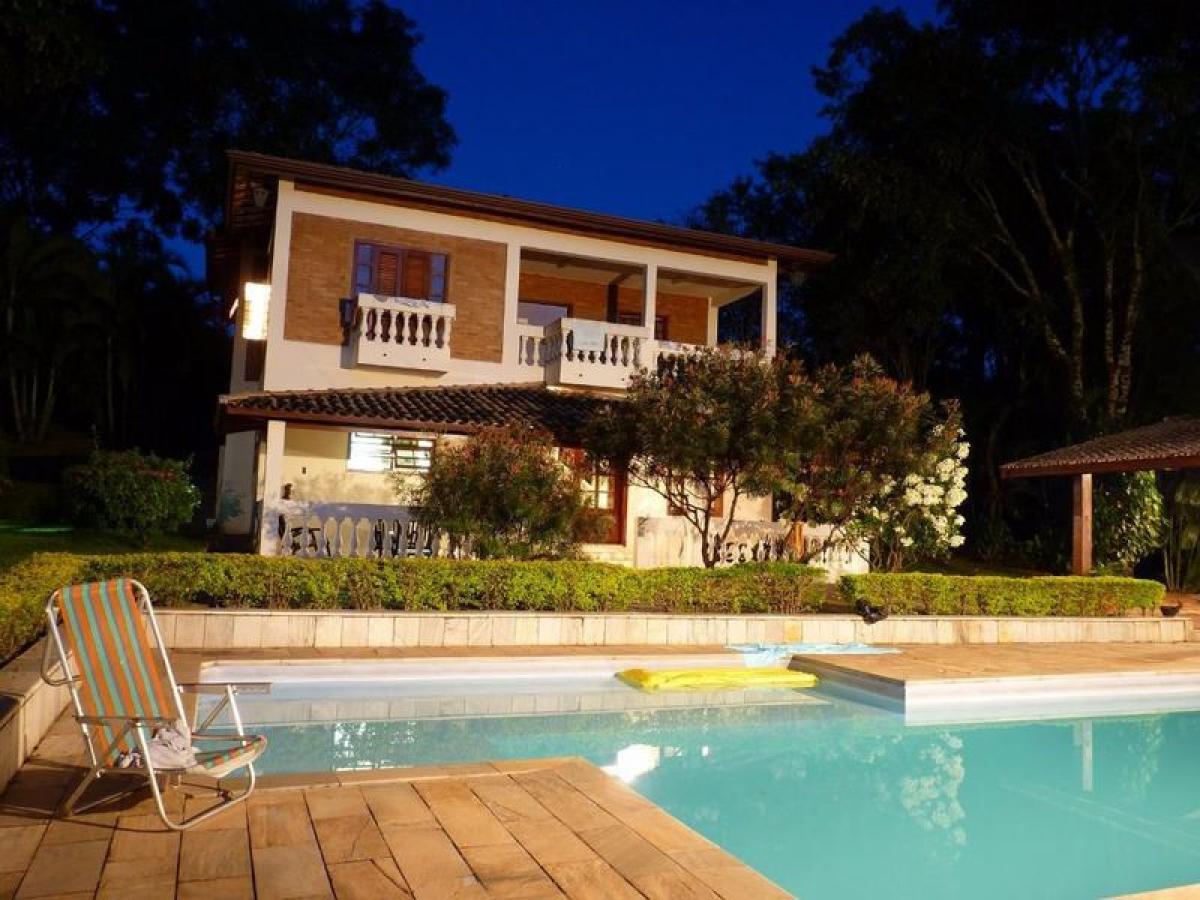 Picture of Farm For Sale in Campinas, Sao Paulo, Brazil