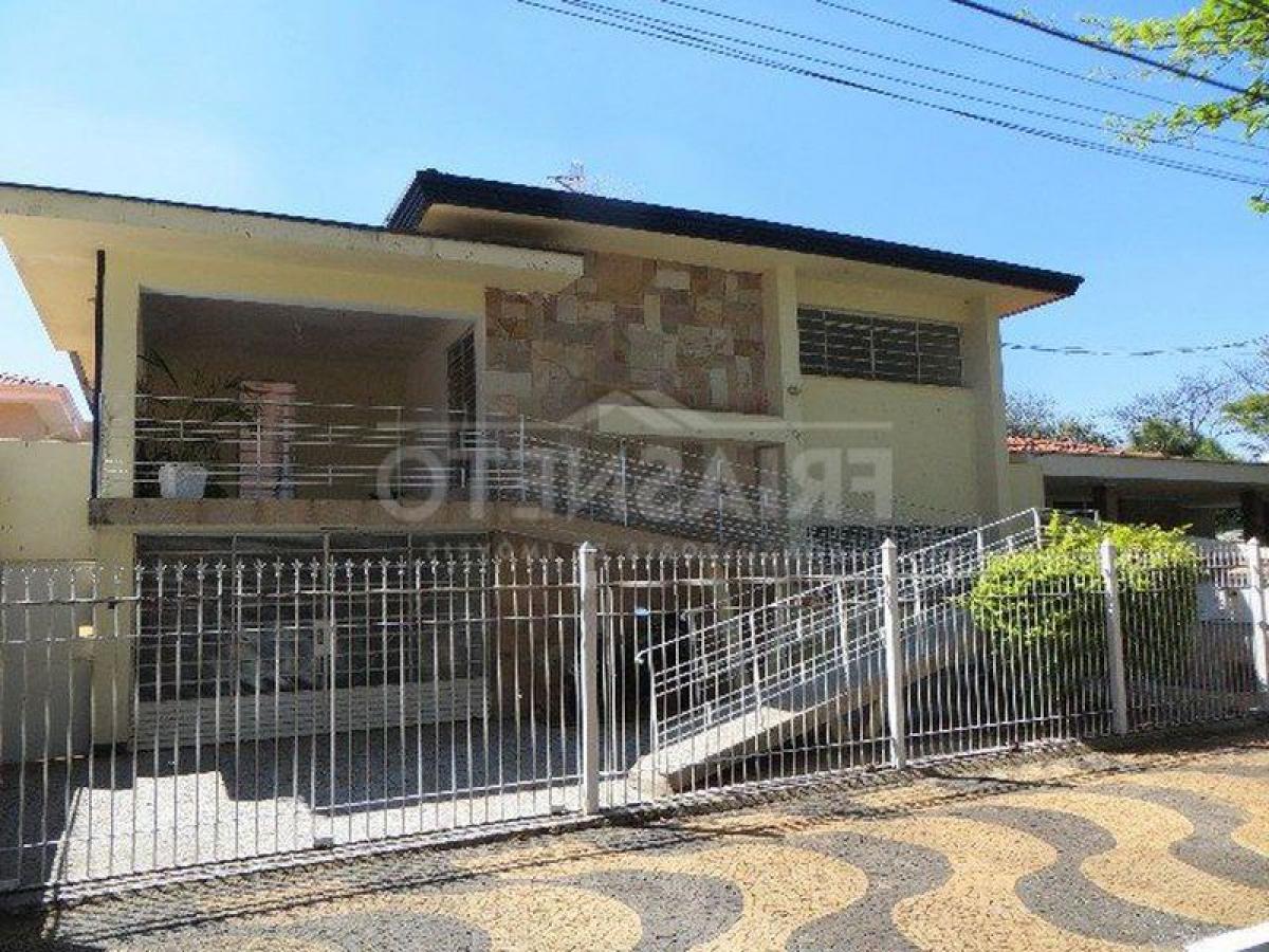 Picture of Home For Sale in Campinas, Sao Paulo, Brazil