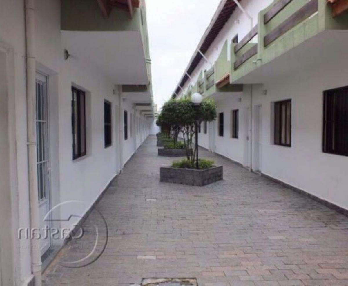 Picture of Home For Sale in Mongagua, Sao Paulo, Brazil