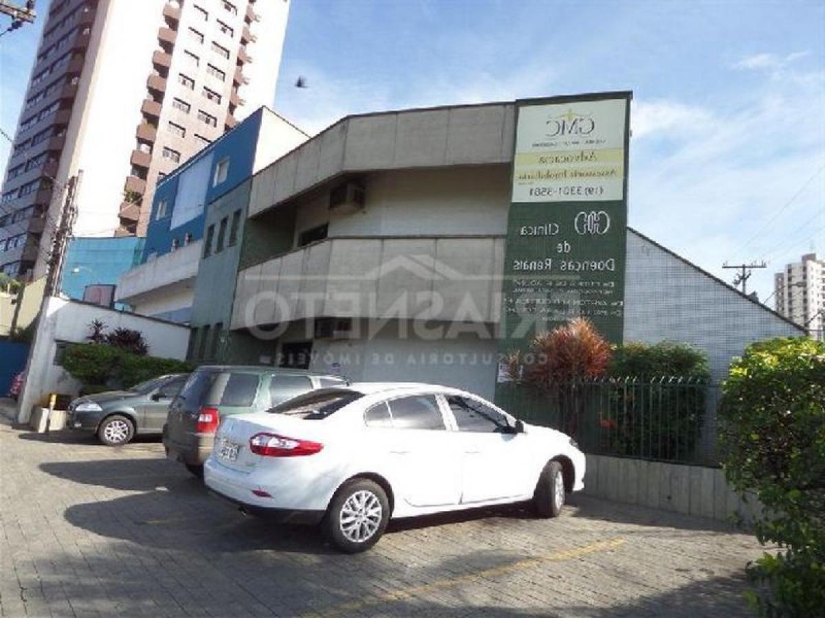 Picture of Home For Sale in Piracicaba, Sao Paulo, Brazil