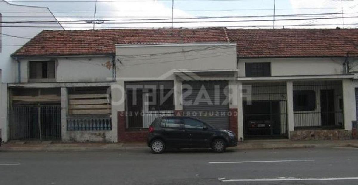 Picture of Residential Land For Sale in Piracicaba, Sao Paulo, Brazil