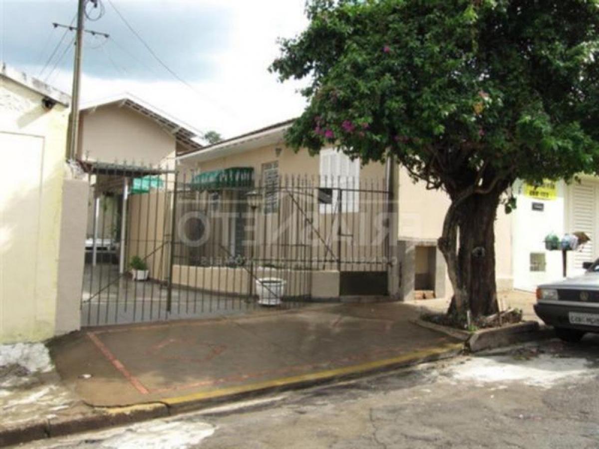 Picture of Home For Sale in Piracicaba, Sao Paulo, Brazil