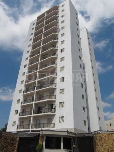 Apartment For Sale in Piracicaba, Brazil