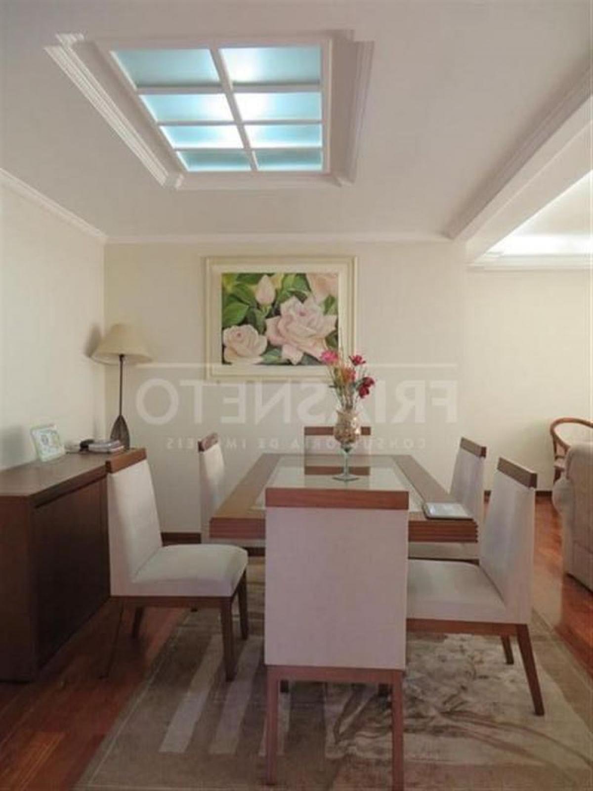 Picture of Apartment For Sale in Piracicaba, Sao Paulo, Brazil