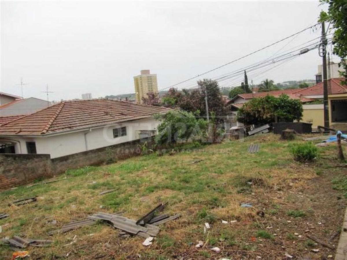 Picture of Residential Land For Sale in Piracicaba, Sao Paulo, Brazil